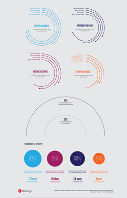 网页攻击器教程